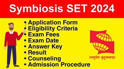 Symbiosis Set Eligibility Criteria Exam Date Application Form