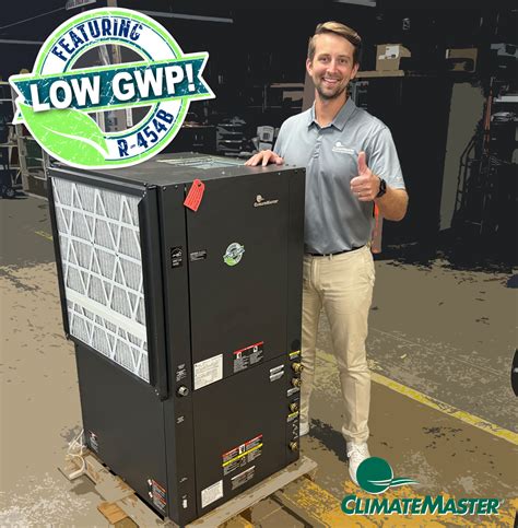 Climate Control Group GWP