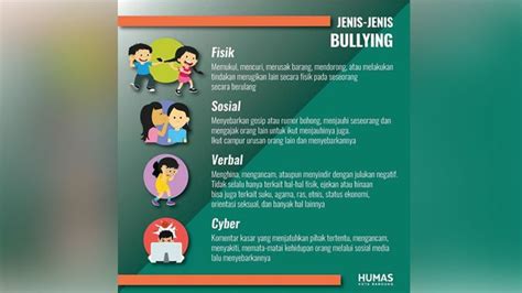 Mengenal Jenis Jenis Perundungan Bullying Sikula Id Hot Sex Picture