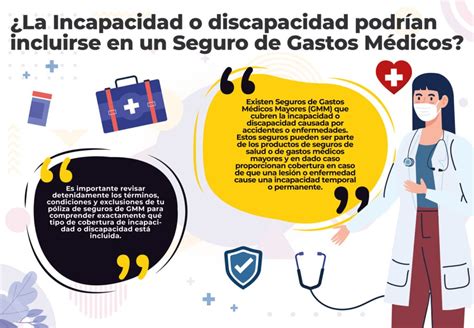 La Incapacidad O Discapacidad Del Seguro De Gastos M Dicos