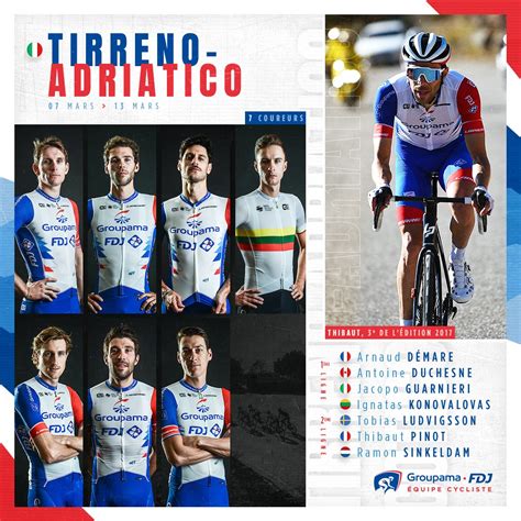 Quipe Cycliste Groupama Fdj On Twitter Nos Coureurs Qui S