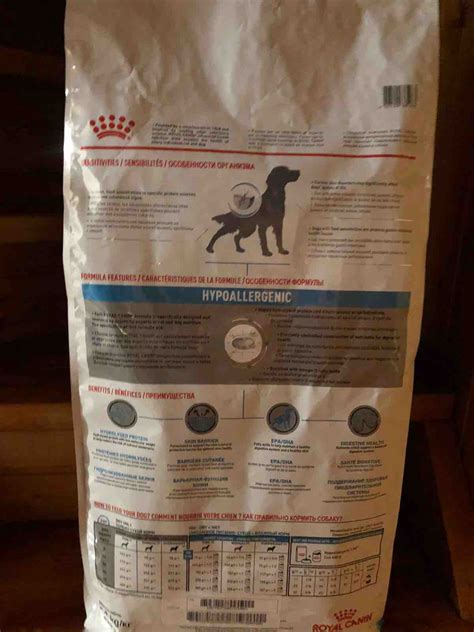 Сухой корм для собак Royal Canin Hypoallergenic при пищевой аллергии