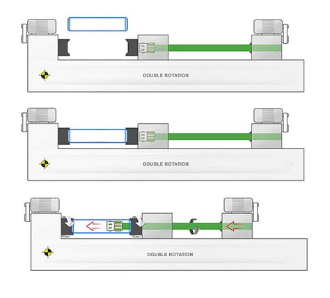 Srb Tooling Skiving Roller Burnishing Tooling Cylinder Processing