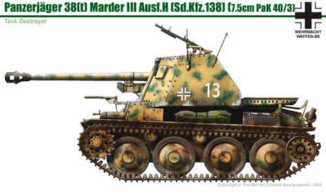 Marder Iii Ausfh