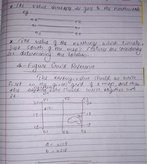 Grid Reference Geography Morning Batch Notes Teachmint