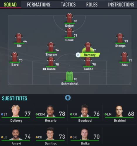 FIFA 23 Best Teams To Use In Career Mode Top 10 Teams You Should Play