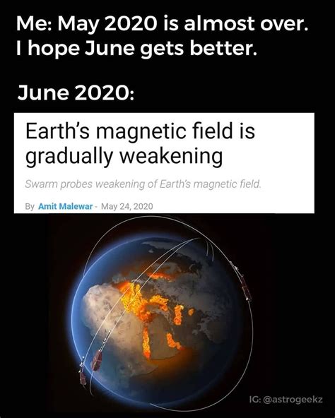 Pin On Physics Memes Physics Memes Nice Meeting You Earth S Magnetic Field