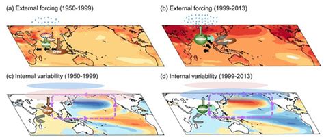 研究揭示外强迫和内部变率对近65年南亚夏季风降水变化的影响 中国科学院