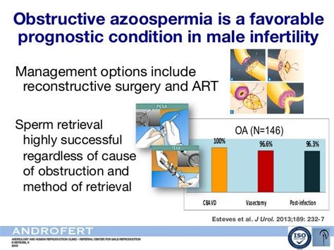 Clinical management of men with nonobstructive azoospermia - Azoosper…