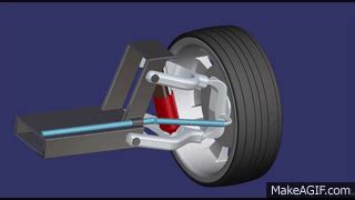 Double wishbone suspension system on Make a GIF