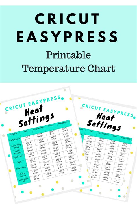 Cricut Easy Press Time And Temperature Chart - Chart Walls