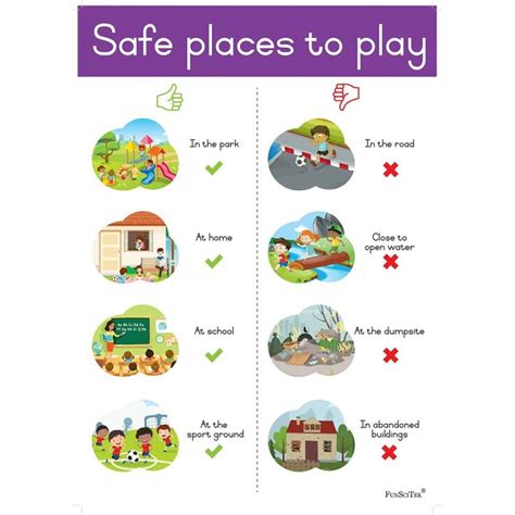 Poster Safe Places To Play A2