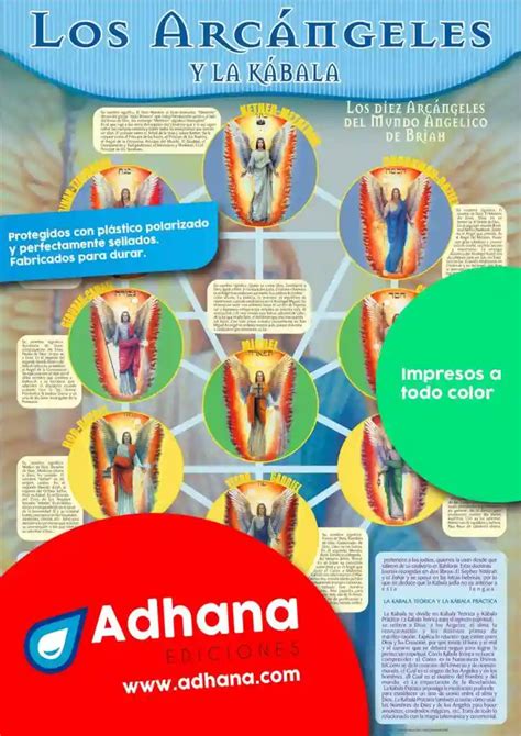 PÓSTER DE ARCÁNGELES Y LA KÁBALA Adhana Láminas y póster educativos