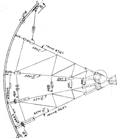 Tainter Gate Structural Analysis Report - Gannett Fleming