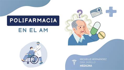 Polifarmacia Michelle Hernandez Udocz