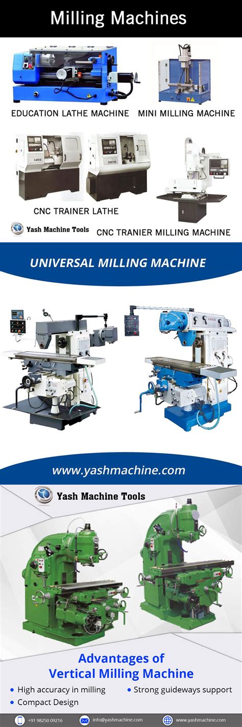 horizontal milling machine yash machine
