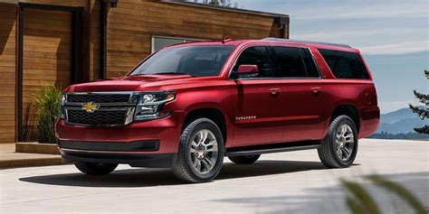 2020 Chevrolet Suburban