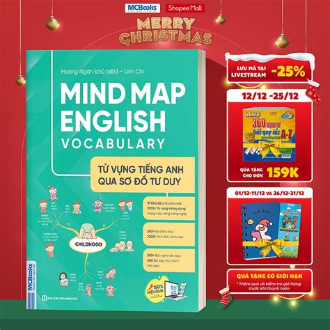 Sách Mindmap English Grammar Ngữ Pháp Tiếng Anh Bằng Sơ Đồ Tư Duy Tặng Tự Học 2000 Từ Vựng