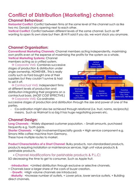 Principles Of Marketing Study Notes Mktg10001 Principles Of