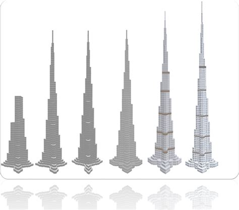 Burj Khalifa: Design Evolution