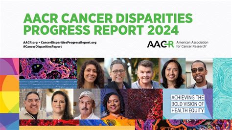 Aacr Cancer Disparities Progress Report Youtube