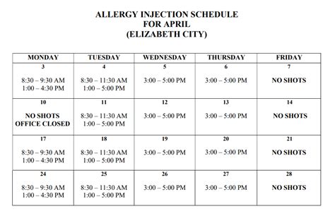 Allergy Shot Schedule Elizabeth Nc