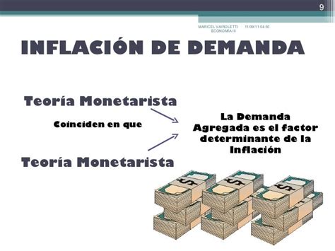 Capitulo 5 La Inflación