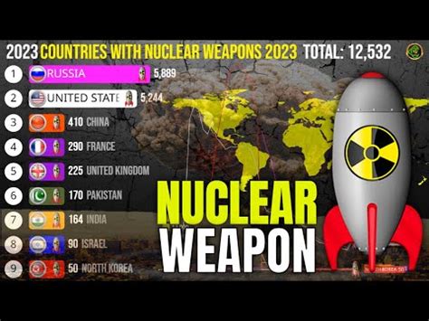 Países con más armas nucleares en el mundo Mundo Hispánico