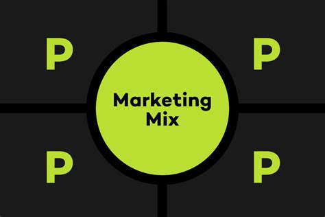 Der P Marketing Mix Der Erweiterte Marketing Mix Auf Einen Blick