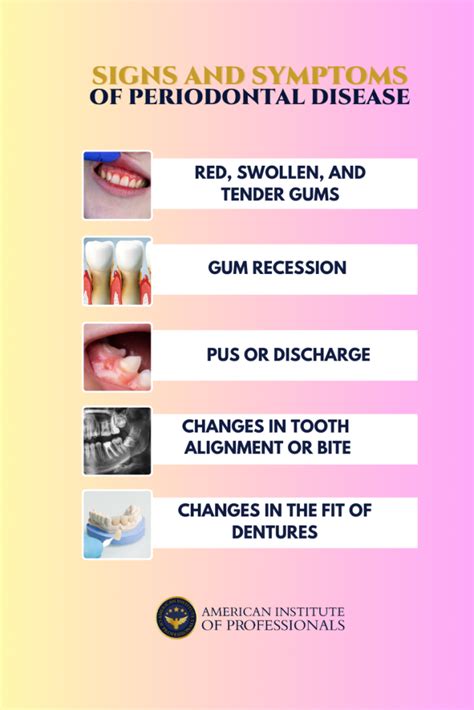 Understanding Periodontal Disease Insights From A Periodontist