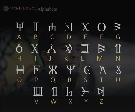 Wakanda Serif: serif font for wakandan script on Behance