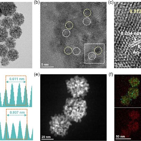 A Tem And B Hrtem Images Of Ag Ncs Ceo Nss C Enlarged Square Area