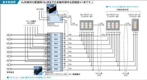 【照明制御】ワンショットリモコンシステムの基本構成について知りたい。 リモコン配線器具 Panasonic