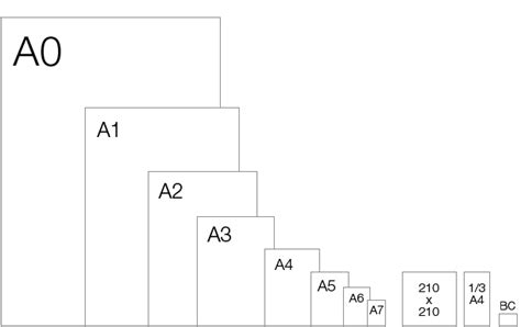 Print Sizes Printing Sizes Printing Size Guide