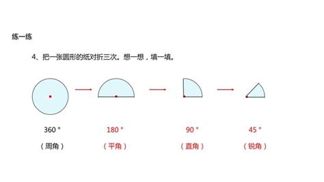 数学四年级上册角的度量教案配套课件ppt 教习网课件下载