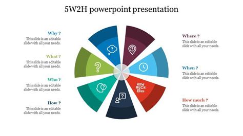 Unique 5W2H PPT Presentation Template and Google Slides | Presentation templates, Powerpoint ...