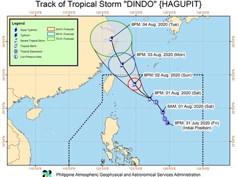 Dindo Intensifies Into Tropical Storm