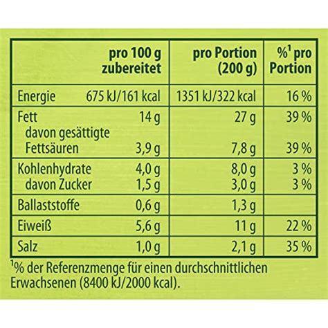 Knorr Fix Würzmischung Würstchen Gulasch für ein leckeres