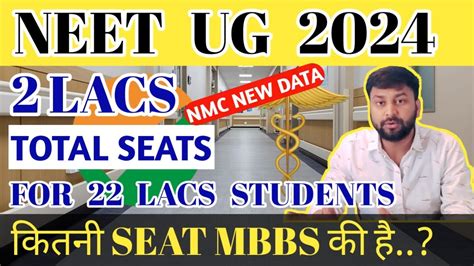 NEET UG 2024 SEAT DISTRIBUTION TOTAL SEAT FOR MBBS BDS AYUSH In Both