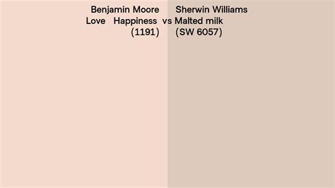 Benjamin Moore Love Happiness Vs Sherwin Williams Malted Milk