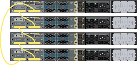 Guia Rápido sobre Tipos de Switches Ethernet DlteC do Brasil