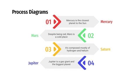 Process Flow Diagram Ppt Template