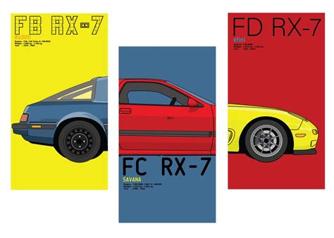 Mazda Rx 7 Poster