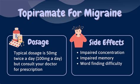 Topiramate For Migraine: Dosage And Side Effects