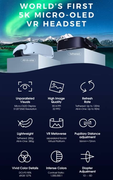 arpara  micro oled vr headset   world  geeky gadgets