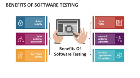 Software Testing Ppt Nbkomputer