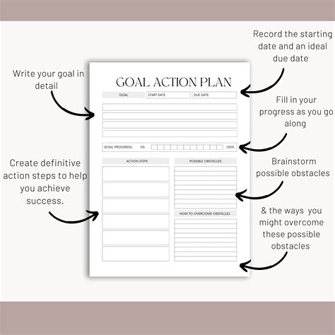 Goal Planning Worksheet Goal Setting Organizational Tools Ultimate Goal Bundle Accountability ...