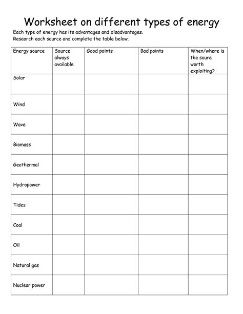 Energy Resource Worksheet