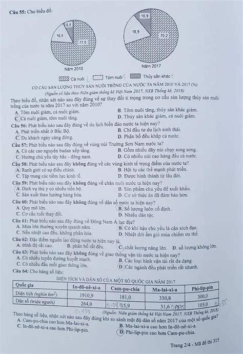 Mã đề 315 môn Địa 2019 Đề thi và đáp án môn Địa lí THPTQG 2019