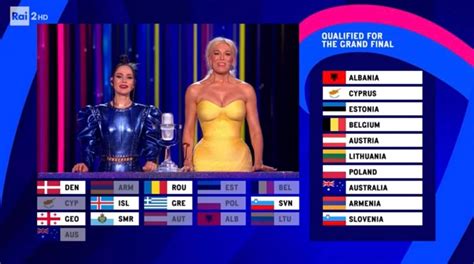 Eurovision Classifica A Semifinale I Paesi Fuori Dalla Competizione